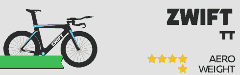 Zwift TT